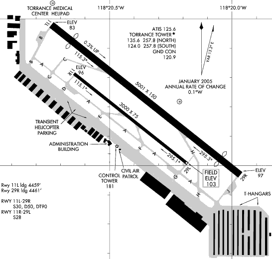 Torrance Airport@́@Airport Diagram@F g[X`̐}łB@Airport/Facility DiagramłB@ƕҏWĂ܂B
