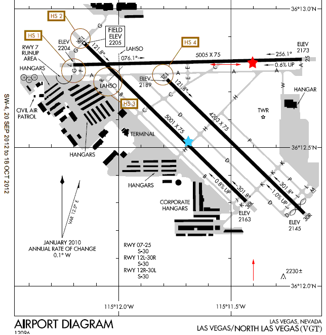 Airport Diagram@`}ňܓxƌoxmFB