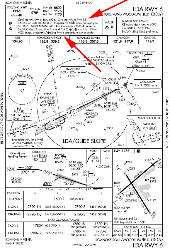 ŋ߂̃`[gF@Roanoke Regional ́@LDA Runway 6 Approach