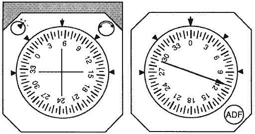 Instrumet Knowldge Test, Heading Indicator and ADF, Figure 117.