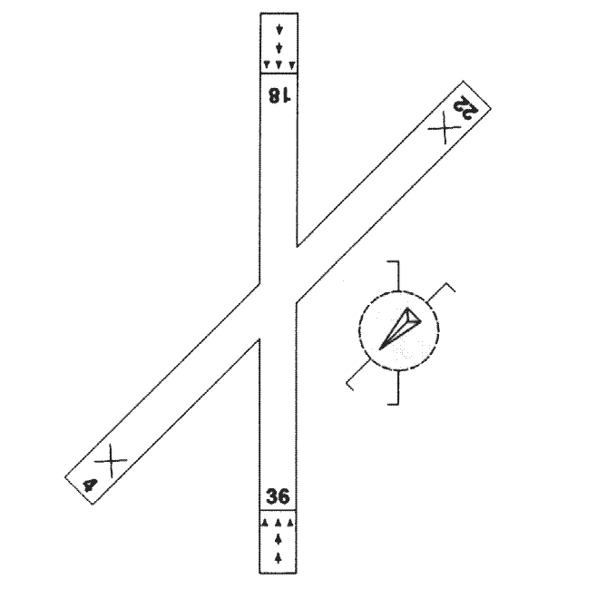 Runway, Segmented Circle, and Traffic Pattern HƐB